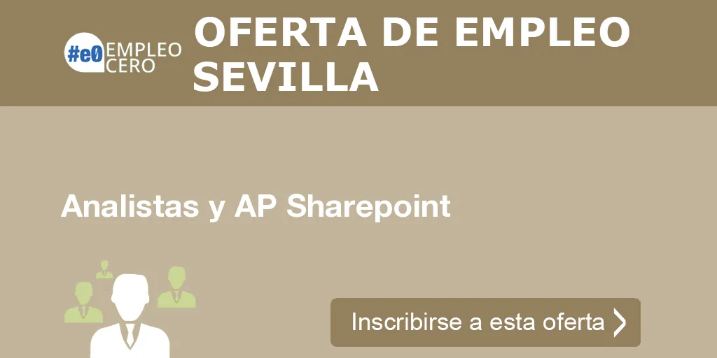Analistas y AP Sharepoint