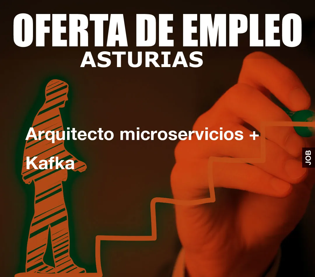 Arquitecto microservicios + Kafka