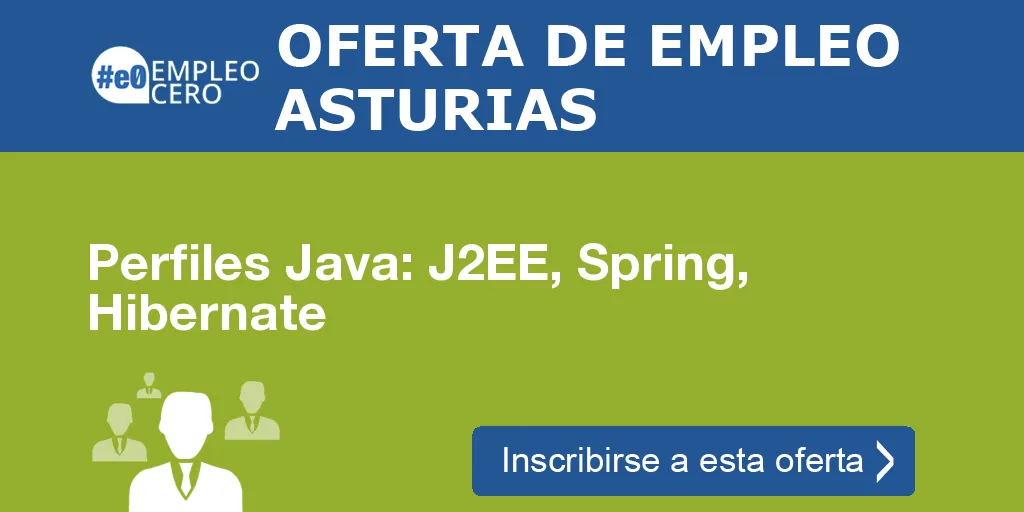 Perfiles Java: J2EE, Spring, Hibernate