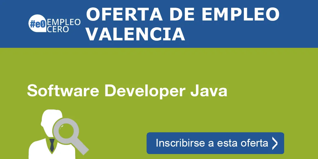 Software Developer Java