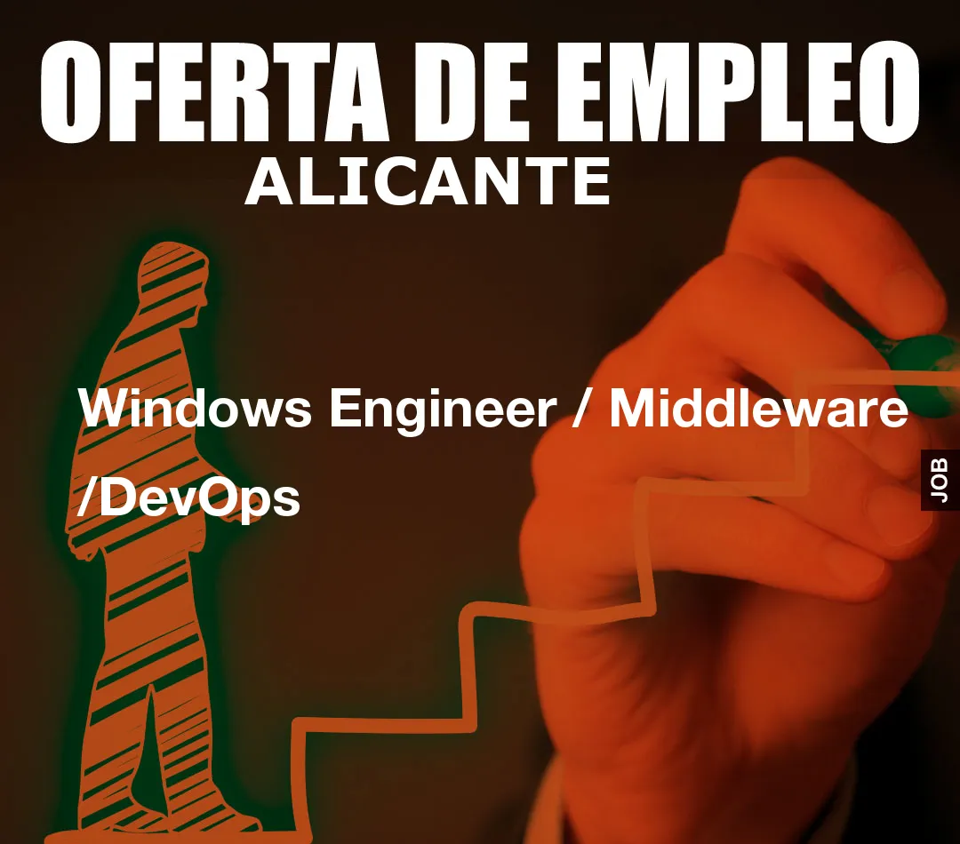 Windows Engineer / Middleware /DevOps